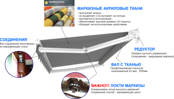 Маркиза локтевая открытая — изображение 3