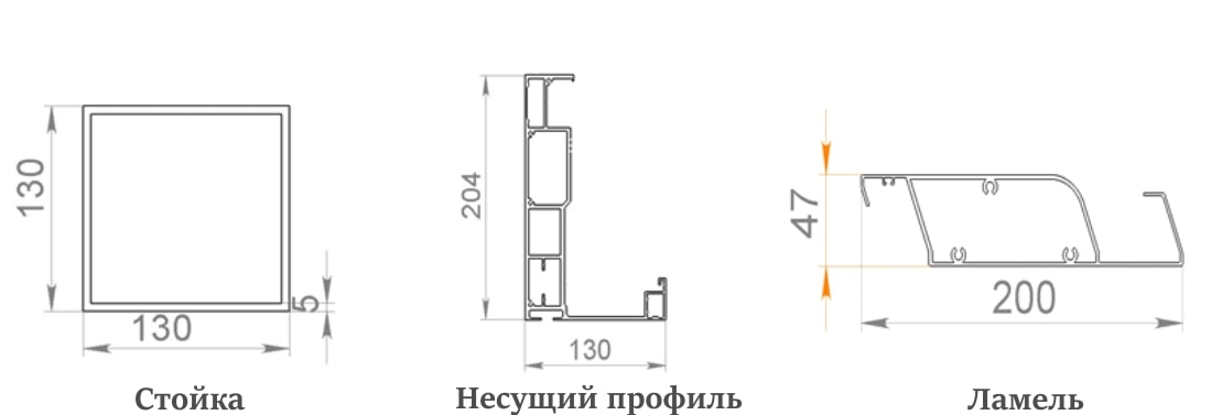 Пергола ламельная биоклиматическая Arim