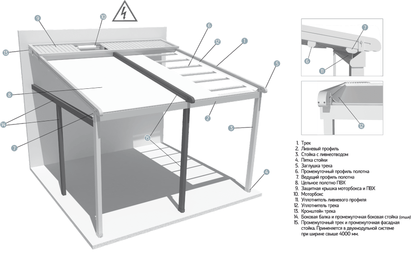Пергола с ПВХ полотном Пергола с ПВХ полотном — изображение 3
