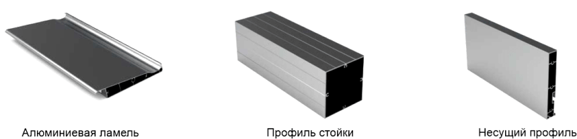 Ламельная пергола с раздвижной крышей Arim - liberty