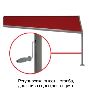 Пергола для террасы pergola compact markilux